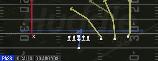 ALL GO - Singleback Trips Open