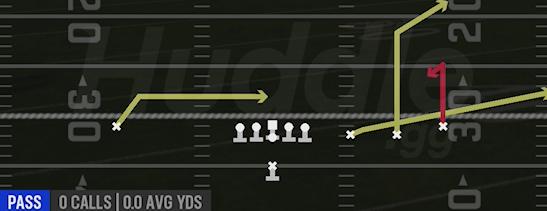 CURL FLAT CORNER - Singleback Trips Open