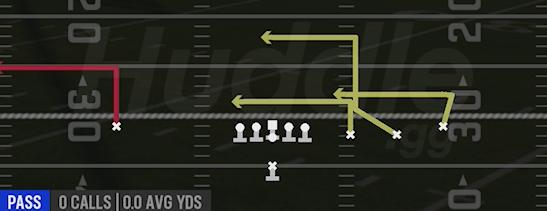 LEVELS - Singleback Trips Open