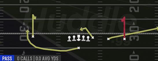 CURL COMBO - Singleback Trips Y Slot