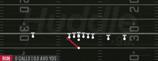 HB ZONE WK - Singleback Trips Y Slot