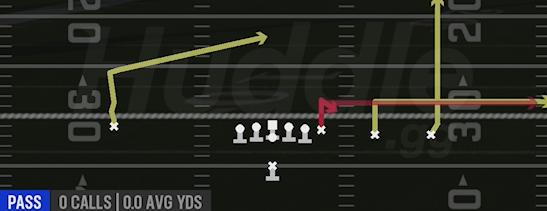 STICK - Singleback Trips Y Slot