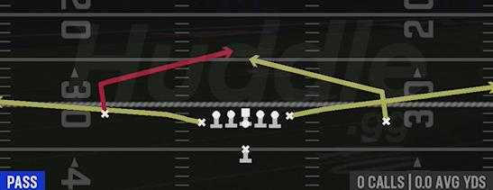 QUICK SLANTS - Singleback U Off