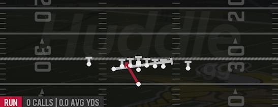 INSIDE ZONE SPLIT - Singleback U Off Close