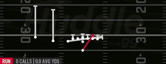 HB COUNTER STR - Singleback U Off Trips