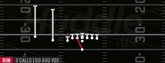 HB SLAM - Singleback U Off Trips