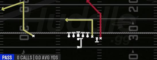 CLOSE PA POST - Singleback Wing