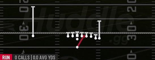 CLOSE ZONE STRG - Singleback Wing