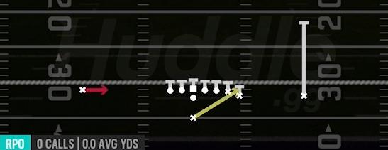 HB STRETCH ALERT SMOKE - Singleback Wing