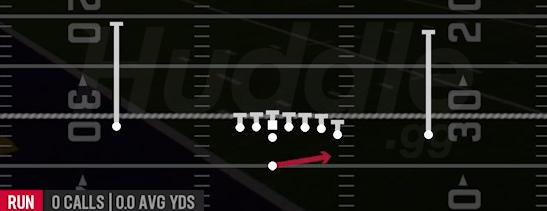 HB ZONE TOSS - Singleback Wing