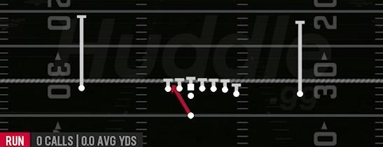INSIDE ZONE WK - Singleback Wing