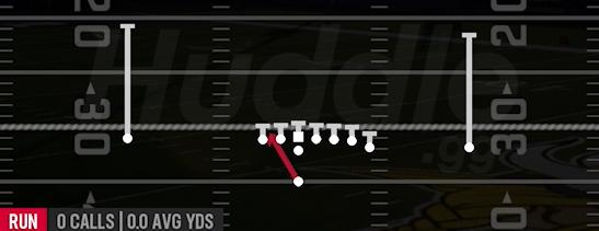 ZONE WEAK - Singleback Wing