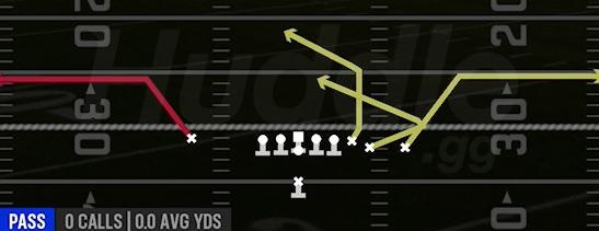 DBL OUTS - Singleback Wing Close