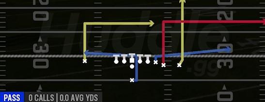 PA TE FLOOD - Singleback Wing Close