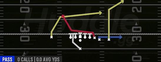 Pa Y-Drag Wheel - Singleback Wing Close - Pittsburgh Steelers