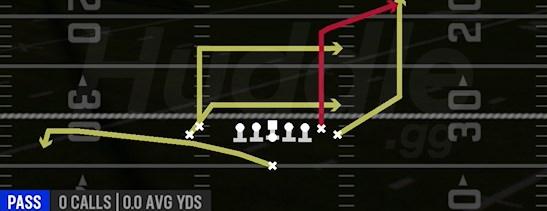 DRIVE Y CORNER - Singleback Wing Flex Close
