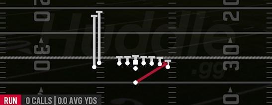 HB STRETCH - Singleback Wing Flex Close