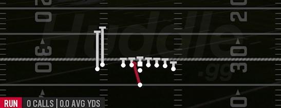HB ZONE WK - Singleback Wing Flex Close