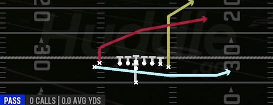 PA JET SWEEP - Singleback Wing Flex Close