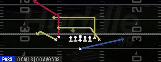 SMASH - Singleback Wing Flex Close