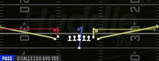 STICK - Singleback Wing Flex Close