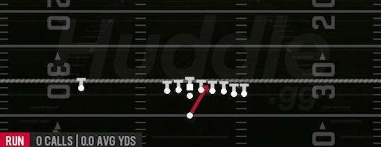 24 ZONE OPEN - Singleback Wing Pair
