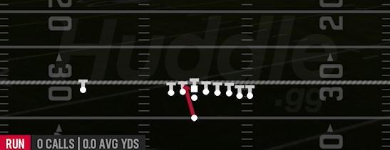 HB INSIDE ZONE - Singleback Wing Pair