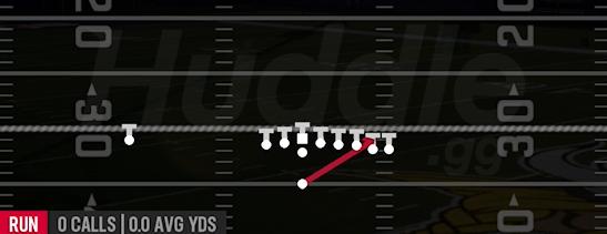 HB STRETCH - Singleback Wing Pair