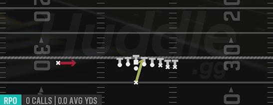 RPO ALERT DIVE SMOKE - Singleback Wing Pair