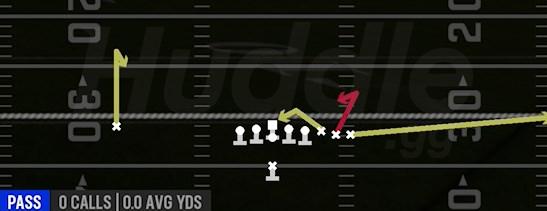 STRETCH ALERT LOOKIE - Singleback Wing Pair