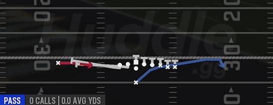 STRETCH WR SCREEN - Singleback Wing Pair