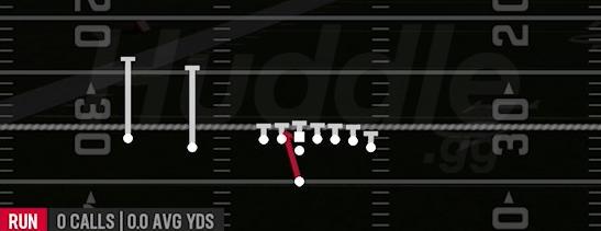 HB ZONE WK - Singleback Wing Slot