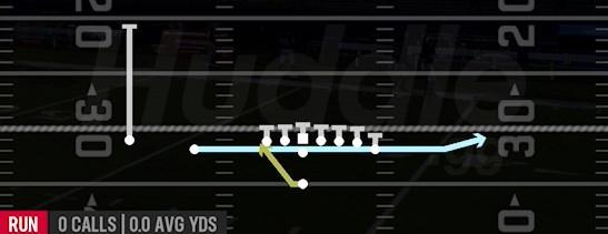 JET SWEEP - Singleback Wing Slot