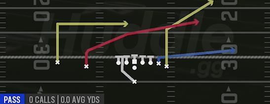 PA ROLLOUT - Singleback Wing Slot