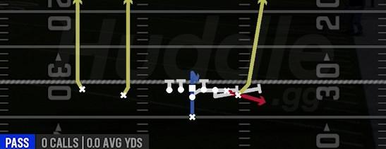 PA Y SCREEN - Singleback Wing Slot