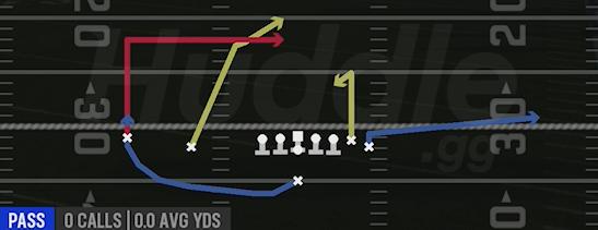 SLOT POST - Singleback Wing Slot