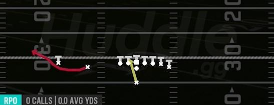 ZONE ALERT BUBBLE - Singleback Wing Slot