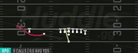 ZONE WEAK - Singleback Wing Slot