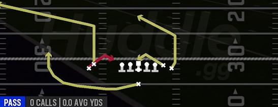 Flanker Spot - Singleback Wing Stack - Seattle Seahawks