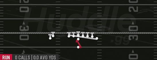 HB BELLY WEAK - Singleback Wing Stack