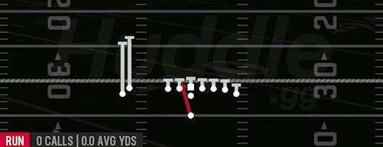 HB ZONE WK - Singleback Wing Stack
