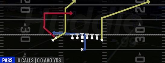 Pa Dig - Singleback Wing Stack