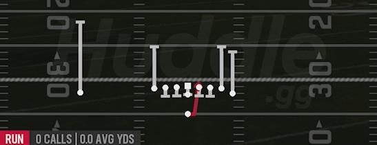 HB DRAW - Singleback Wing Tight