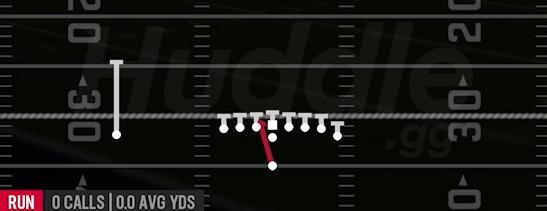 HB INSIDE ZONE - Singleback Wing Tight