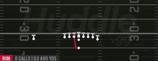 HB PLUNGE - Singleback Wing Tight
