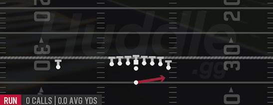HB SWEEP - Singleback Wing Tight