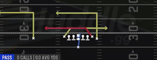 INSIDE CROSS - Singleback Wing Tight