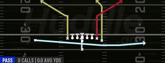 PA JET SWEEP - Singleback Wing Tight
