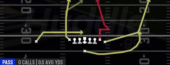 STICK NOD VERTICAL - Singleback Wing Tight