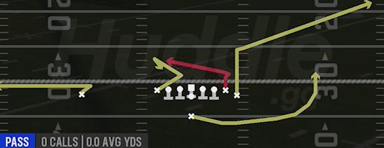 TE SHAKE - Singleback Wing Tight